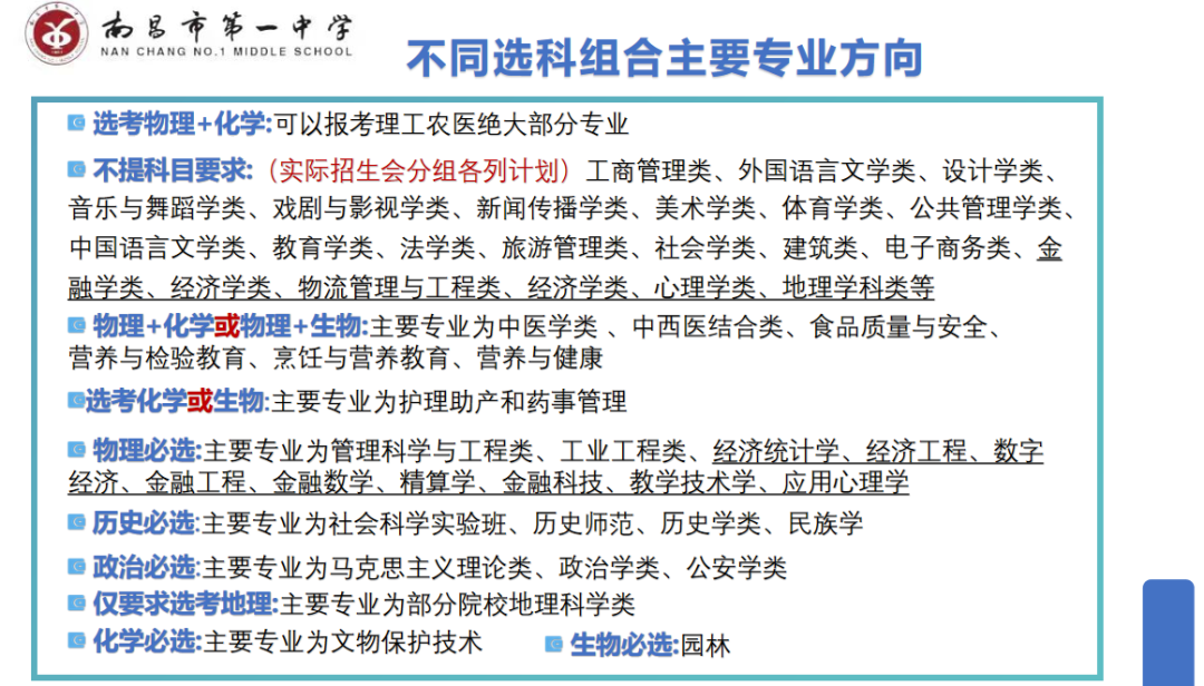 【博雅大讲堂·新高考】拨云开雾,理性看每一个可能的选择键||南昌市第一中学开展高考模拟志愿填报指导讲座 第15张 【博雅大讲堂·新高考】拨云开雾,理性看每一个可能的选择键||南昌市第一中学开展高考模拟志愿填报指导讲座 第15张
