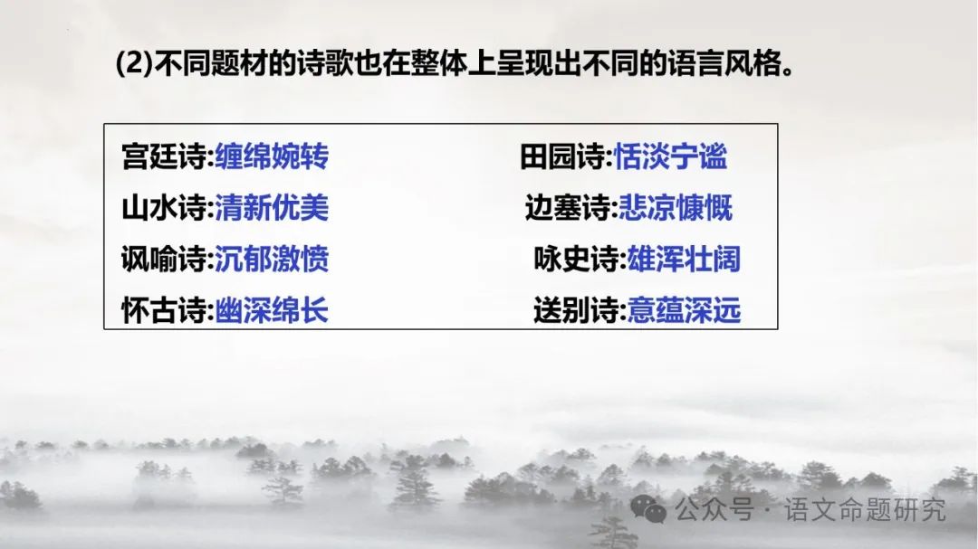 中考复习专题|古诗词鉴赏:语言风格 课件(PPT22张) 第11张