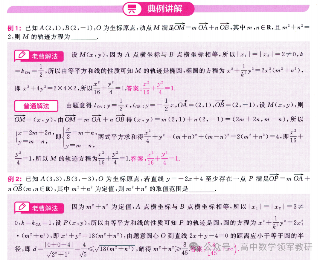 突破新高考40  等平方和线 第18张