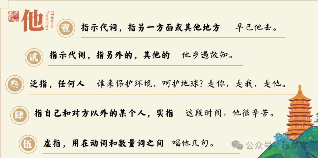 高考语言运用题之人称代词和称谓词的用法专项指导 第10张 高考语言运用题之人称代词和称谓词的用法专项指导 第10张