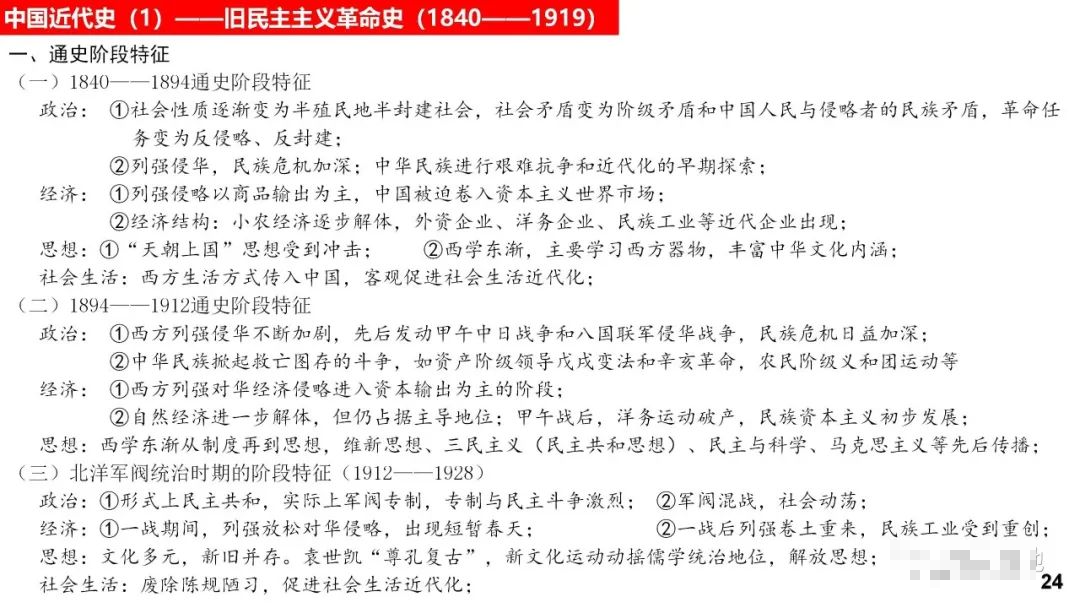 高考历史 |《中外历史纲要(上)》知识卡片汇总! 第24张