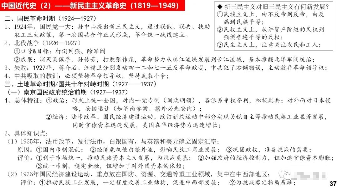 高考历史 |《中外历史纲要(上)》知识卡片汇总! 第37张