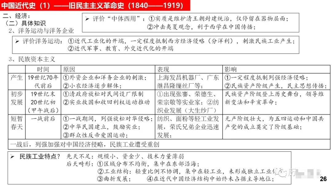 高考历史 |《中外历史纲要(上)》知识卡片汇总! 第26张