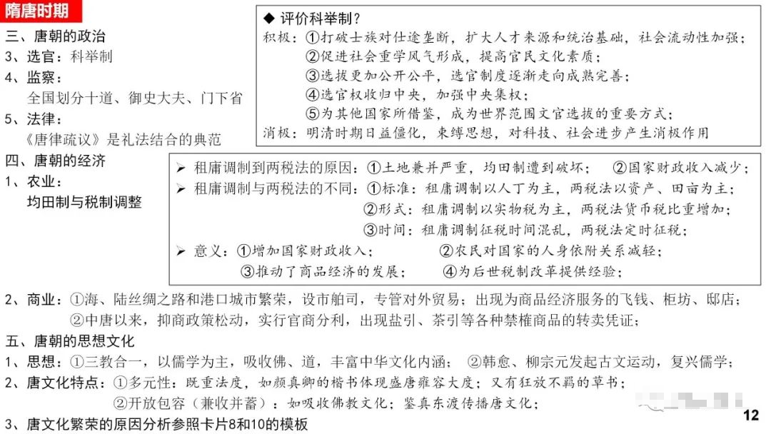 高考历史 |《中外历史纲要(上)》知识卡片汇总! 第12张