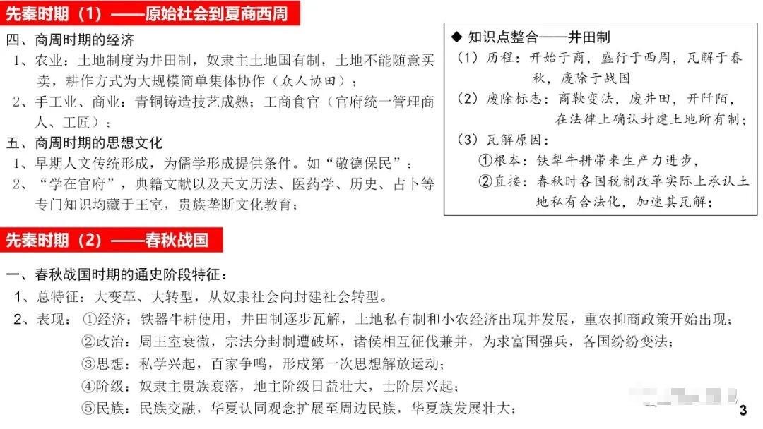 高考历史 |《中外历史纲要(上)》知识卡片汇总! 第3张