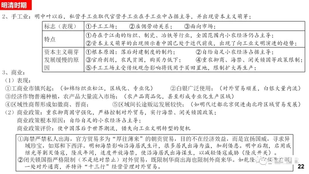 高考历史 |《中外历史纲要(上)》知识卡片汇总! 第22张