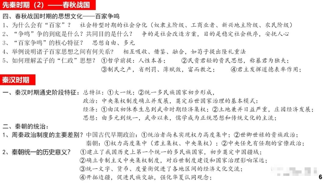 高考历史 |《中外历史纲要(上)》知识卡片汇总! 第6张