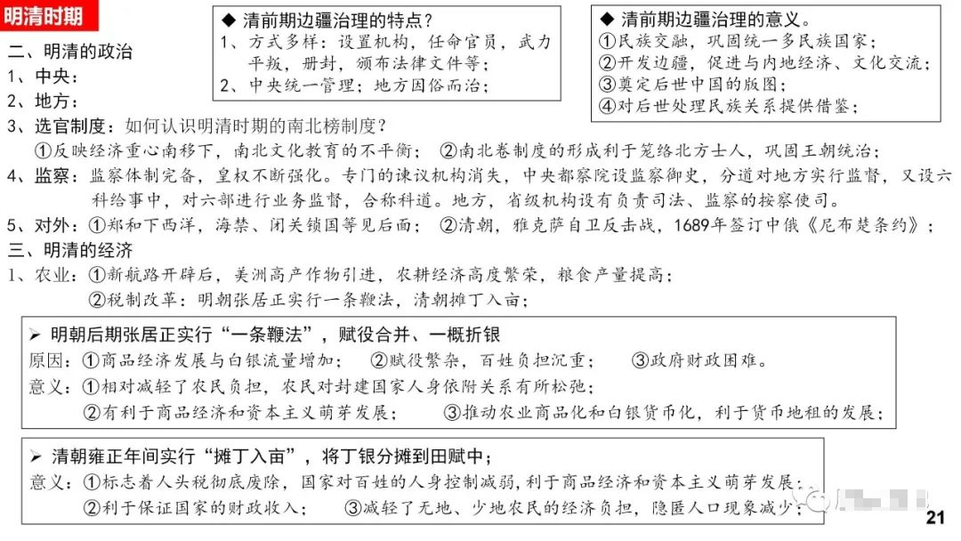 高考历史 |《中外历史纲要(上)》知识卡片汇总! 第21张