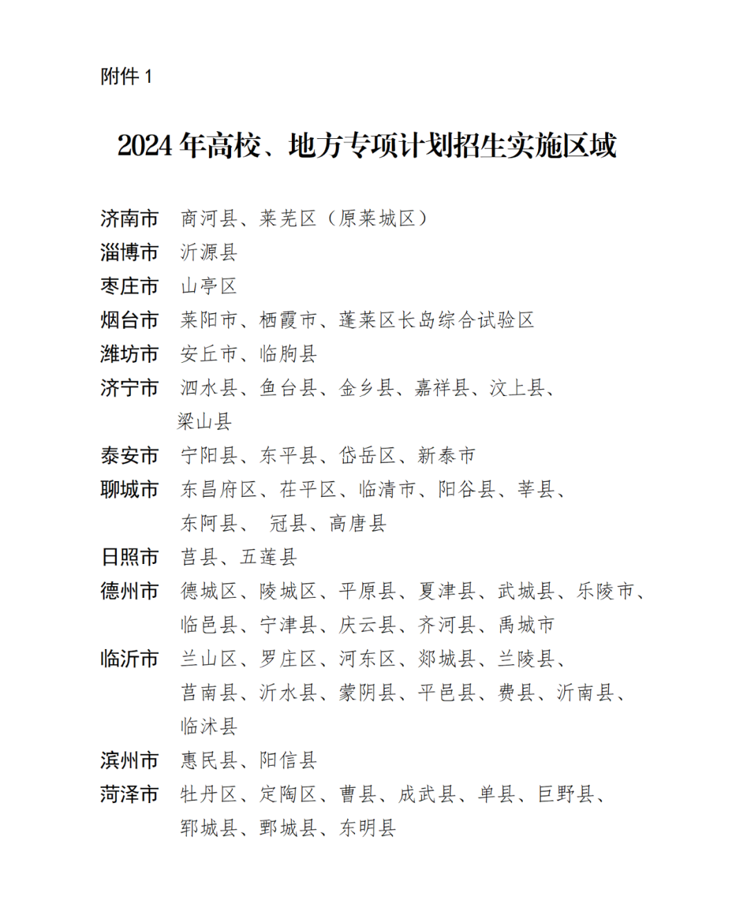 【高考】2024高考 | 山东公布2024年高校、地方专项计划!这些区域农村考生别错过! 第8张 【高考】2024高考 | 山东公布2024年高校、地方专项计划!这些区域农村考生别错过! 第8张