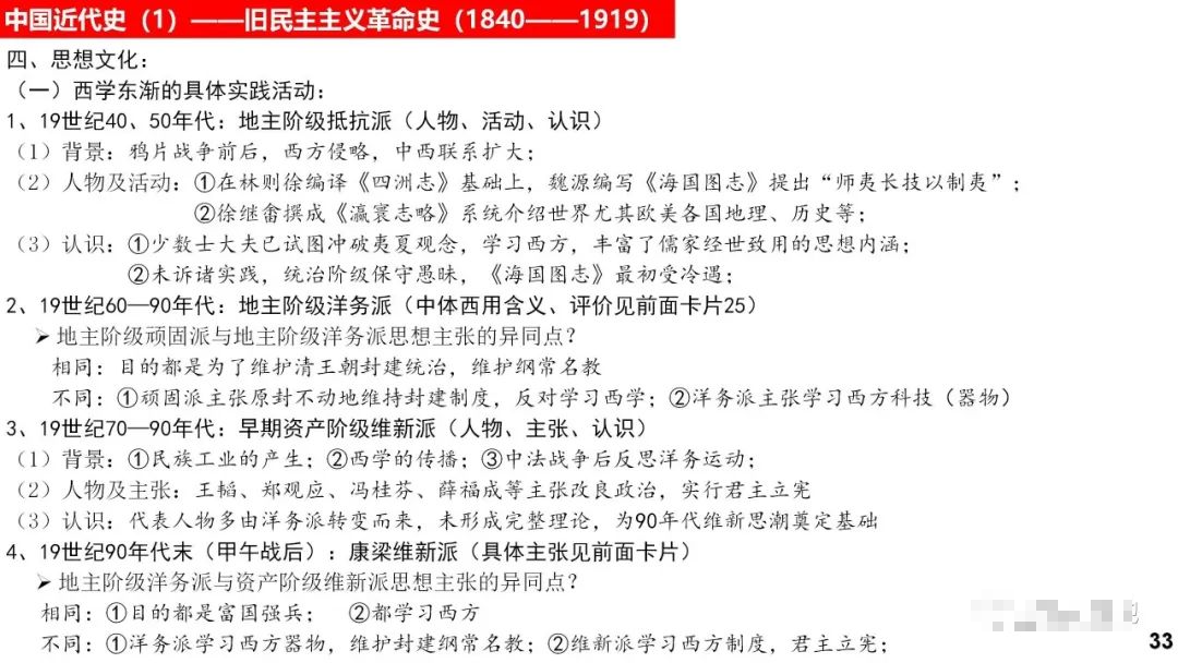 高考历史 |《中外历史纲要(上)》知识卡片汇总! 第33张
