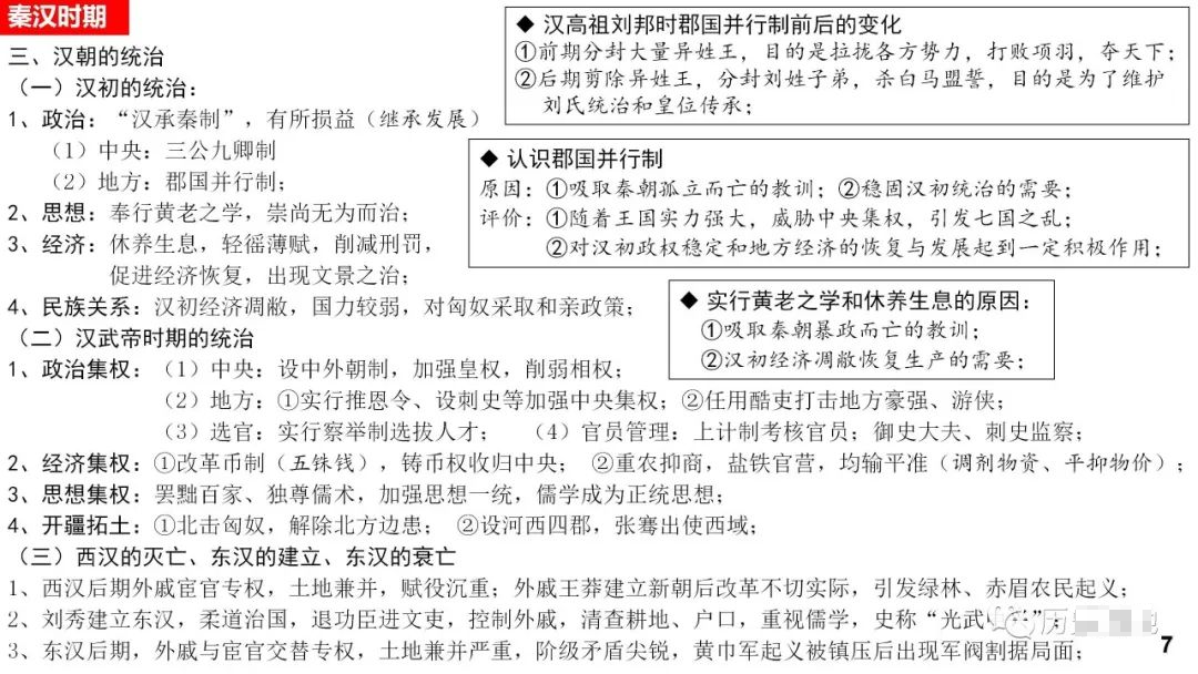 高考历史 |《中外历史纲要(上)》知识卡片汇总! 第7张