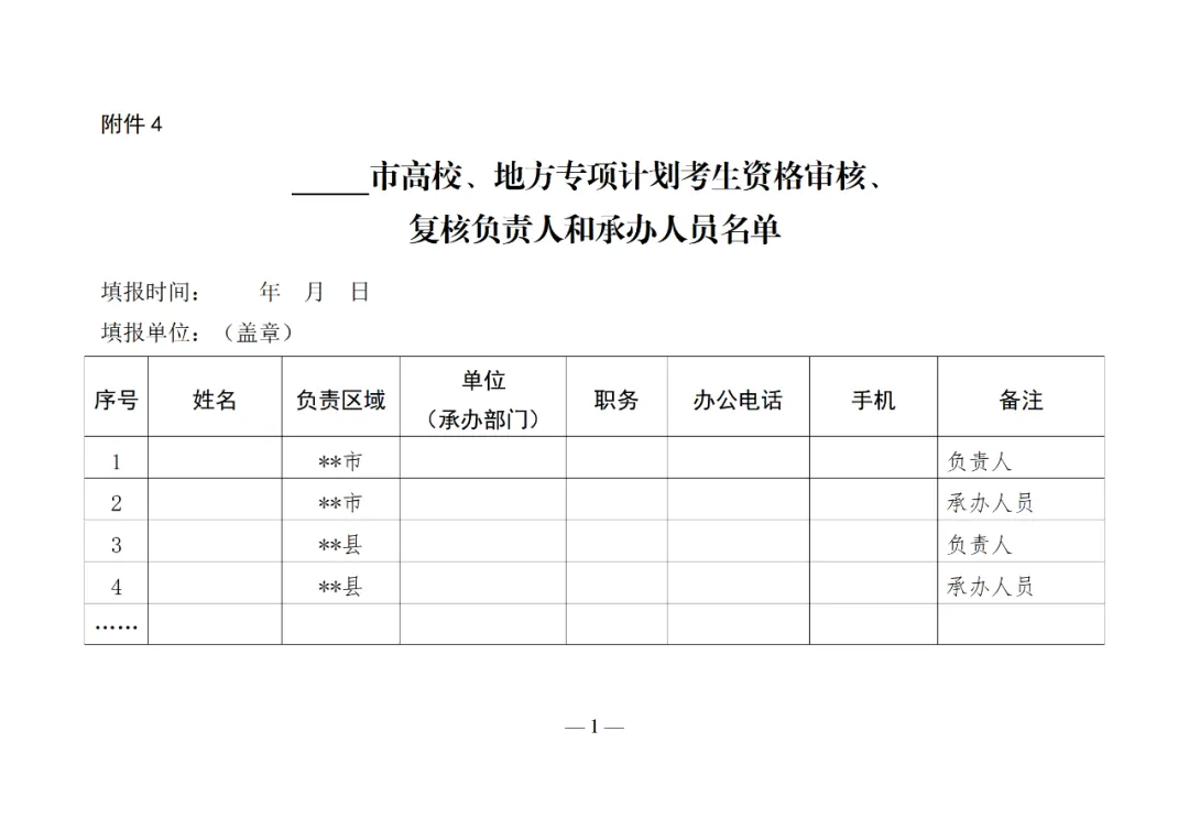 【高考】2024高考 | 山东公布2024年高校、地方专项计划!这些区域农村考生别错过! 第24张 【高考】2024高考 | 山东公布2024年高校、地方专项计划!这些区域农村考生别错过! 第24张