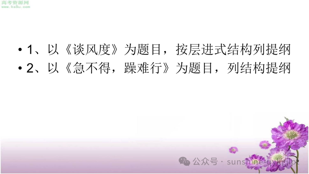 高考作文结构规范与提升 第16张