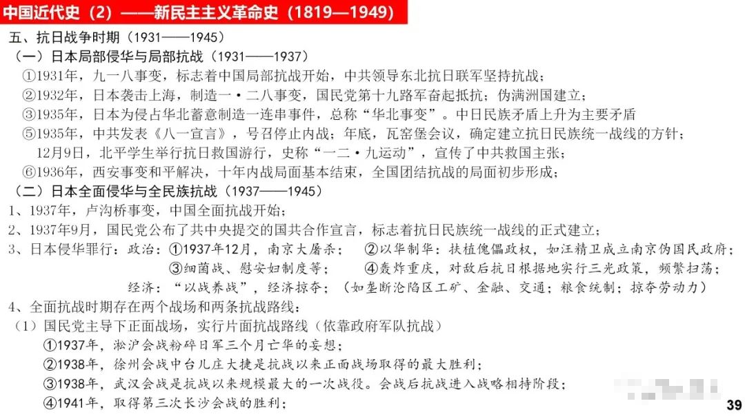 高考历史 |《中外历史纲要(上)》知识卡片汇总! 第39张