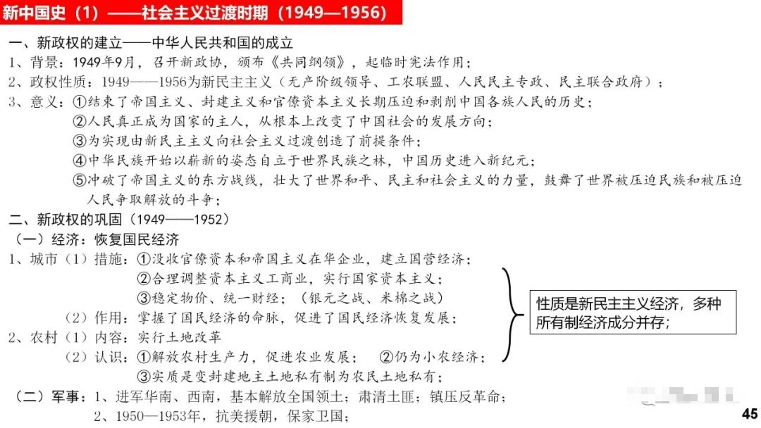 高考历史 |《中外历史纲要(上)》知识卡片汇总! 第45张