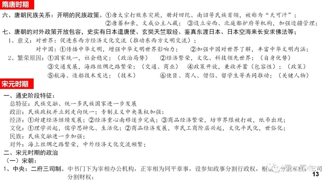 高考历史 |《中外历史纲要(上)》知识卡片汇总! 第13张