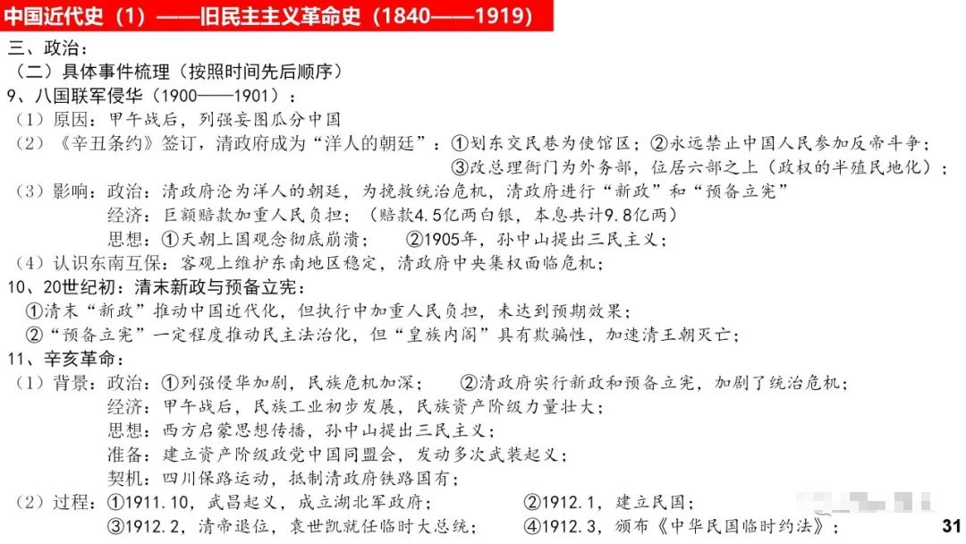 高考历史 |《中外历史纲要(上)》知识卡片汇总! 第31张