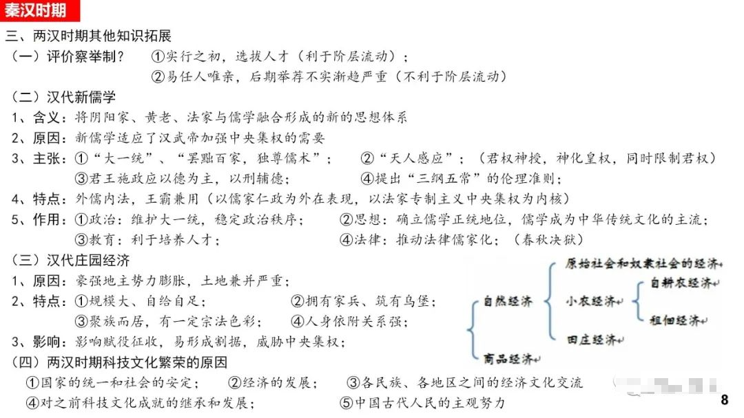 高考历史 |《中外历史纲要(上)》知识卡片汇总! 第8张