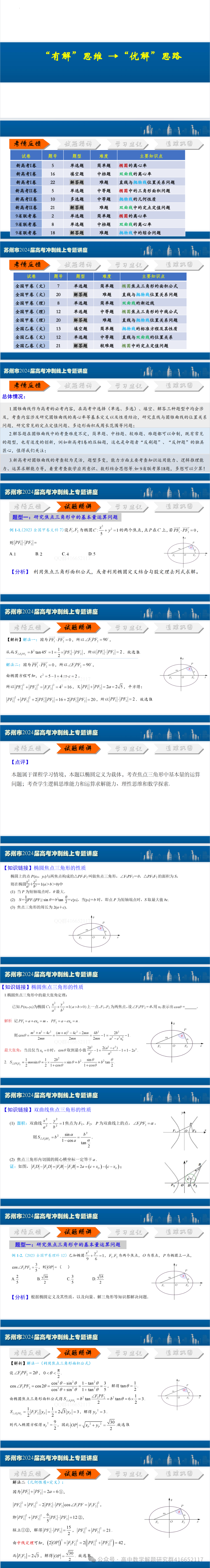 2024高考平面解析几何策略(ppt分享) 第1张