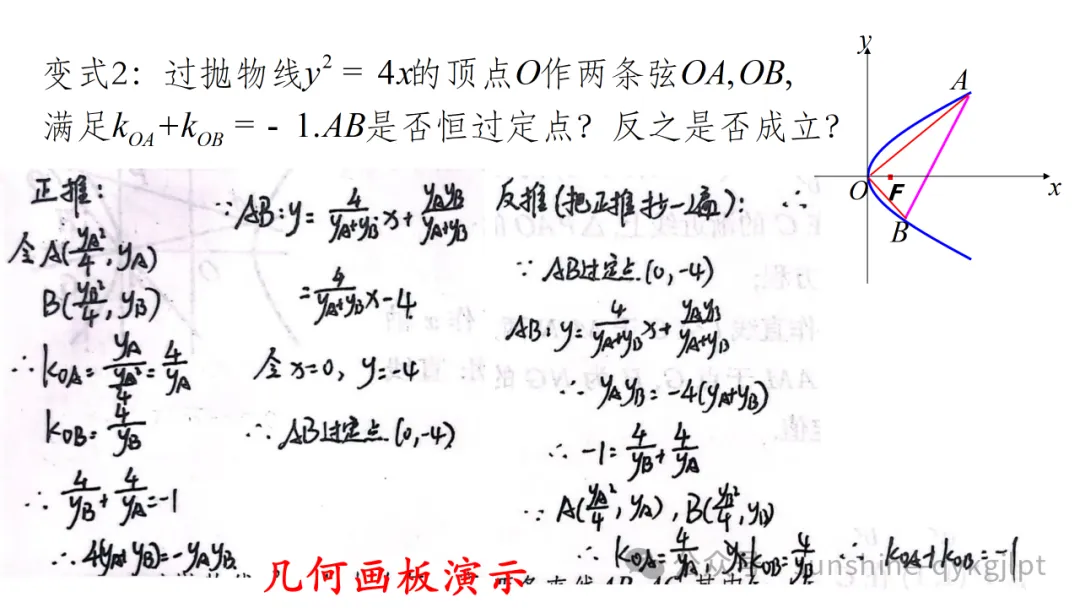 高三数学二轮复习:立足教材 面向高考——一类定值定点问题解法探究成 第8张