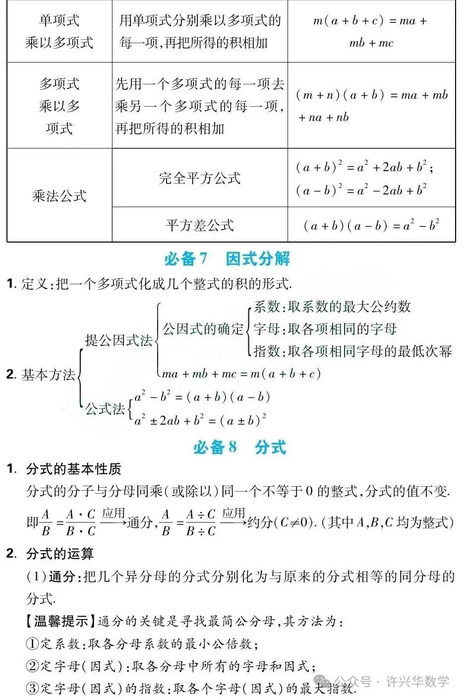 【中考专栏】初中数学.中考数学43个必考知识点归纳总结 第6张