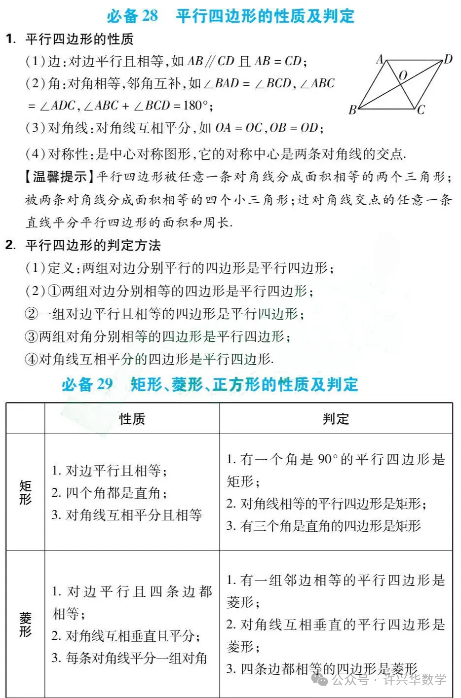 【中考专栏】初中数学.中考数学43个必考知识点归纳总结 第22张