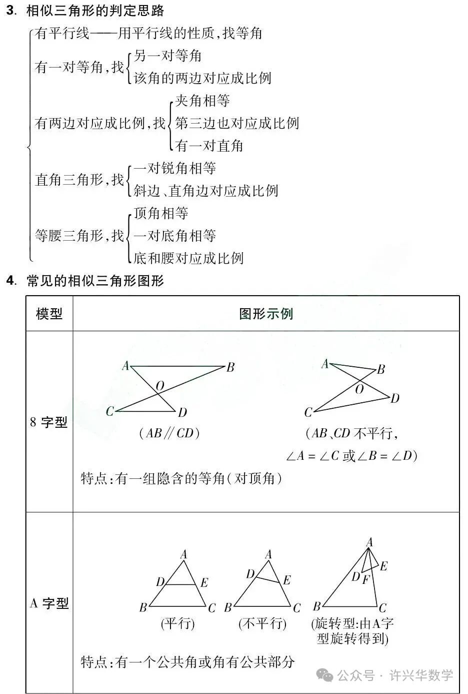 【中考专栏】初中数学.中考数学43个必考知识点归纳总结 第20张