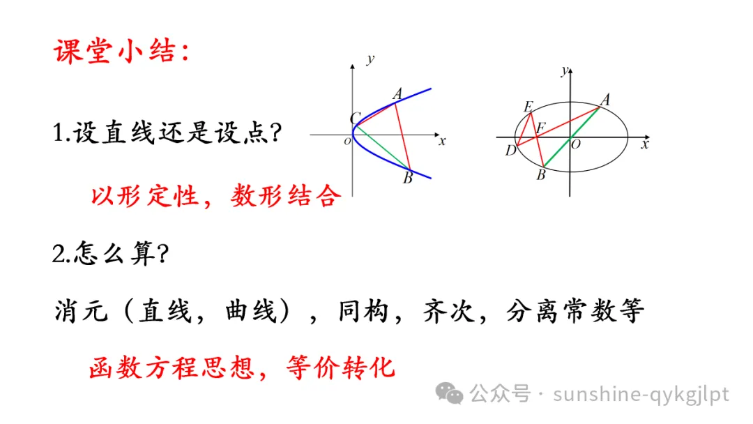 高三数学二轮复习:立足教材 面向高考——一类定值定点问题解法探究成 第25张