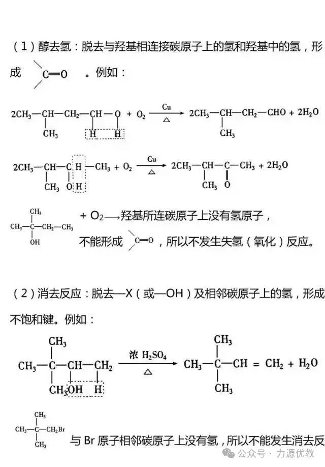 高考迫在眉急,有机化学知识点总结来助力! 第35张