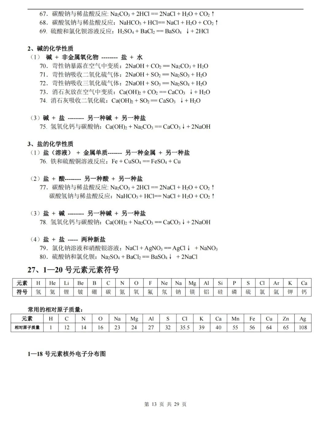 【中考化学】化学中考知识点总结,高分必备! 第13张