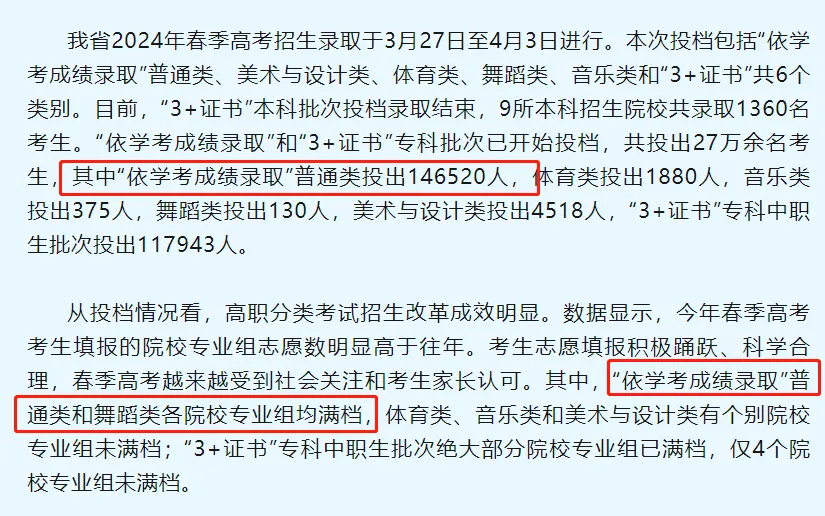 预警!今年高考或成史上是最难的一届?近22万学考落榜生将加入高考竞争? 第11张 预警!今年高考或成史上是最难的一届?近22万学考落榜生将加入高考竞争? 第11张