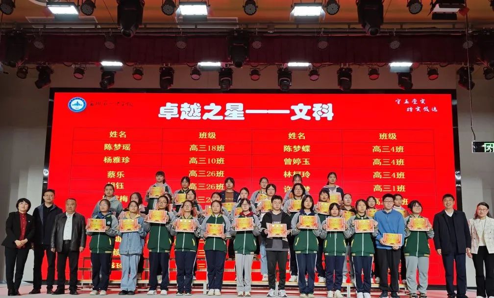 高考冲刺 | 大鹏一日同风起 扶摇直上九万里——富顺一中高三年级召开自贡二诊表彰大会暨高考60天冲刺动员大会 第12张 高考冲刺 | 大鹏一日同风起 扶摇直上九万里——富顺一中高三年级召开自贡二诊表彰大会暨高考60天冲刺动员大会 第12张