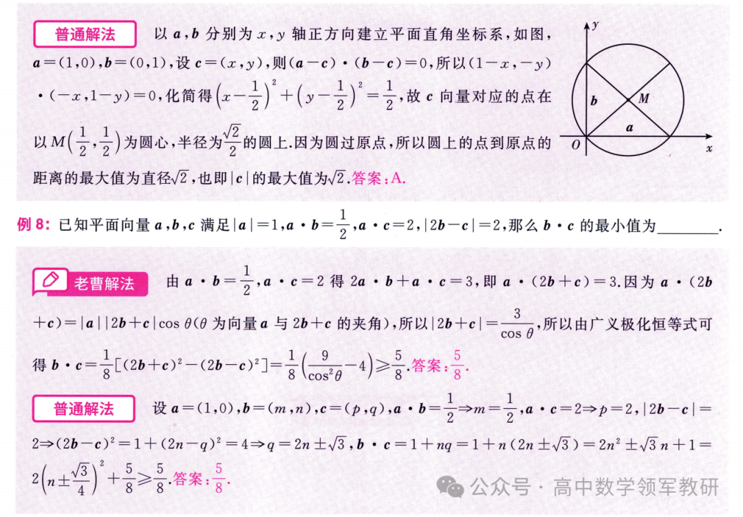 突破新高考42  极化恒等式 第25张