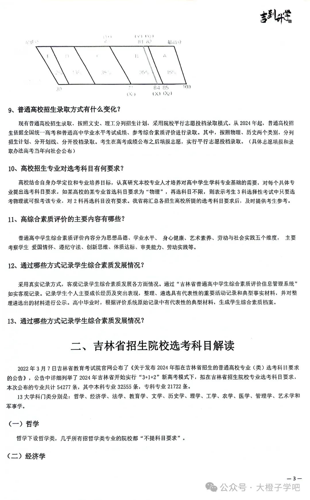 吉到升学 吉林地区高考报考,以及考生备考日历表 第3张