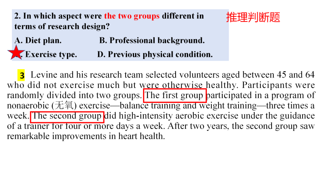 高考英语阅读理解:说明文解题指导公开课 第17张 高考英语阅读理解:说明文解题指导公开课 第17张