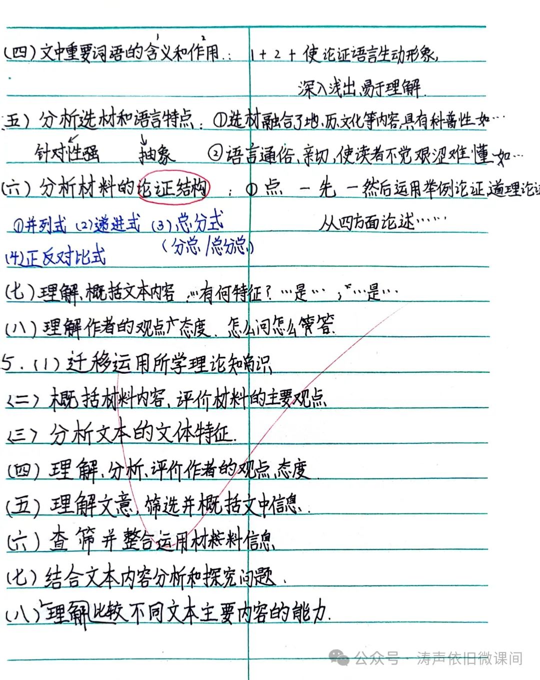 2024高考倒计时第55天:三考一冲第一阶段优秀笔记展览.向着高考,我们加油! 第30张 2024高考倒计时第55天:三考一冲第一阶段优秀笔记展览.向着高考,我们加油! 第30张