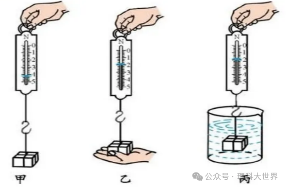 中考浮力选择题专训(49题) 第1张