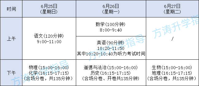 提前看!海南省中考、中招录取工作时间安排表→ 第2张
