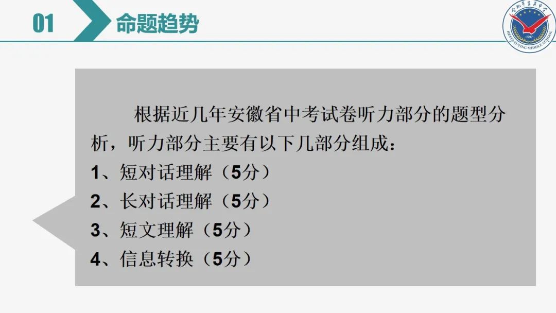 中考英语专项复习——听力 第6张 中考英语专项复习——听力 第6张