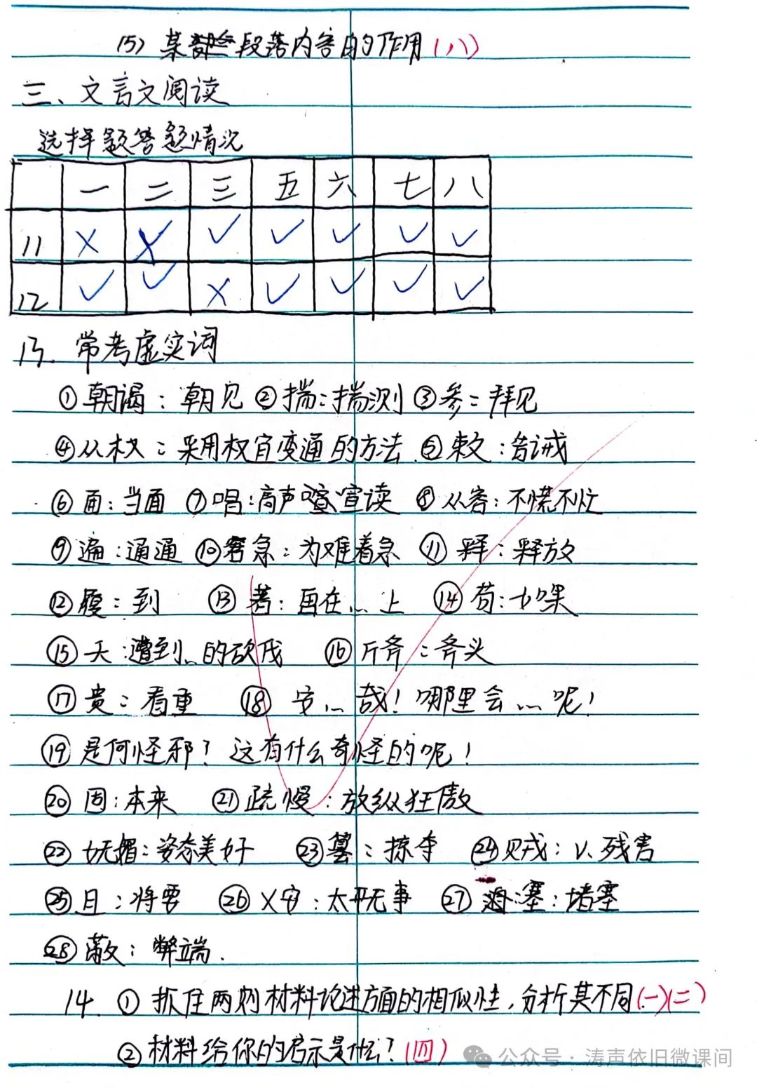 2024高考倒计时第55天:三考一冲第一阶段优秀笔记展览.向着高考,我们加油! 第51张 2024高考倒计时第55天:三考一冲第一阶段优秀笔记展览.向着高考,我们加油! 第51张