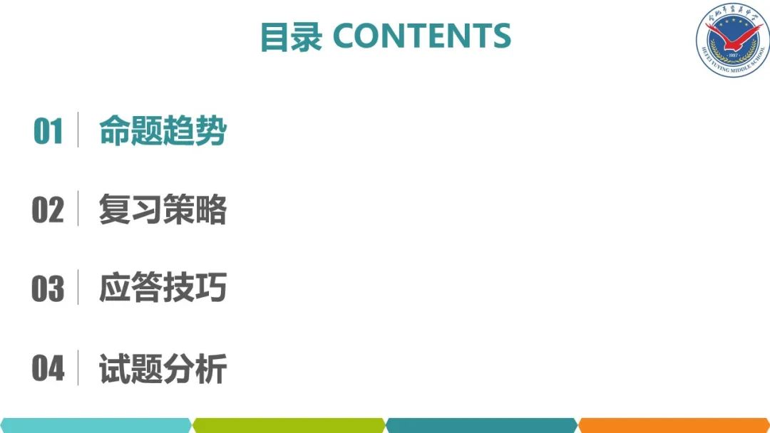 中考英语专项复习——听力 第5张 中考英语专项复习——听力 第5张