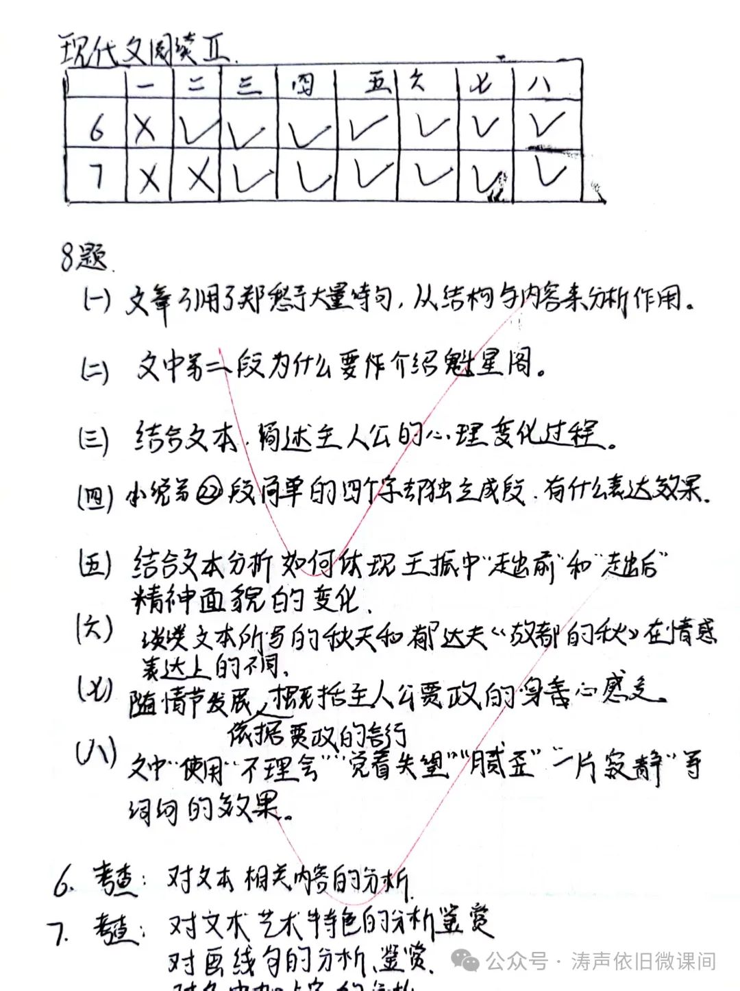 2024高考倒计时第55天:三考一冲第一阶段优秀笔记展览.向着高考,我们加油! 第102张 2024高考倒计时第55天:三考一冲第一阶段优秀笔记展览.向着高考,我们加油! 第102张