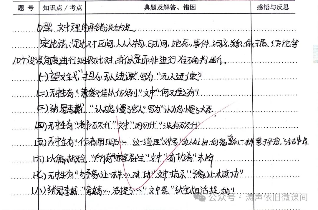 2024高考倒计时第55天:三考一冲第一阶段优秀笔记展览.向着高考,我们加油! 第69张 2024高考倒计时第55天:三考一冲第一阶段优秀笔记展览.向着高考,我们加油! 第69张