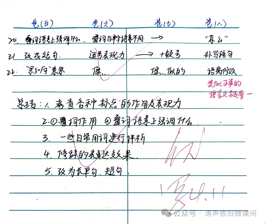 2024高考倒计时第55天:三考一冲第一阶段优秀笔记展览.向着高考,我们加油! 第55张 2024高考倒计时第55天:三考一冲第一阶段优秀笔记展览.向着高考,我们加油! 第55张