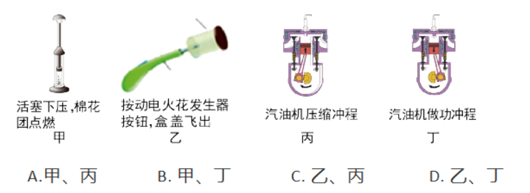 【中考重点-发动机和发电机专题】 第11张