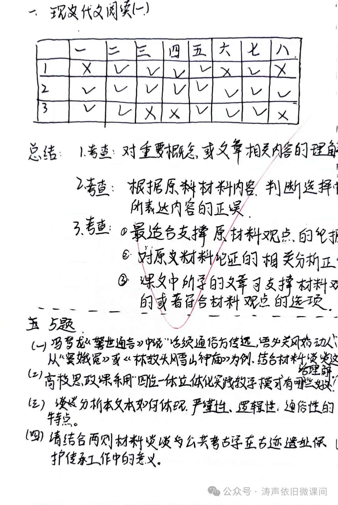 2024高考倒计时第55天:三考一冲第一阶段优秀笔记展览.向着高考,我们加油! 第100张 2024高考倒计时第55天:三考一冲第一阶段优秀笔记展览.向着高考,我们加油! 第100张