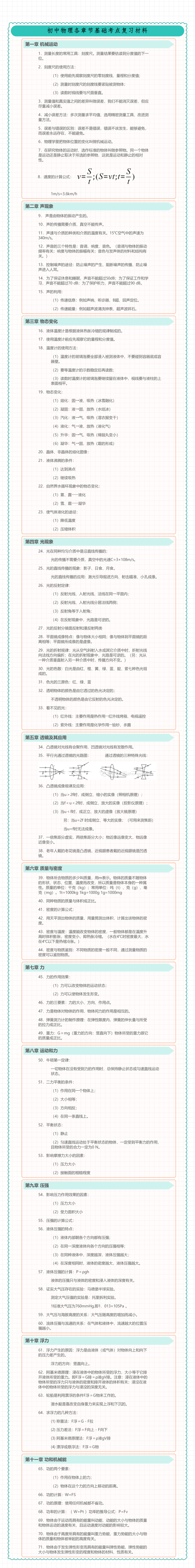 中考物理专题23初中物理各章节基础考点复习材料思维导图 第2张 中考物理专题23初中物理各章节基础考点复习材料思维导图 第2张