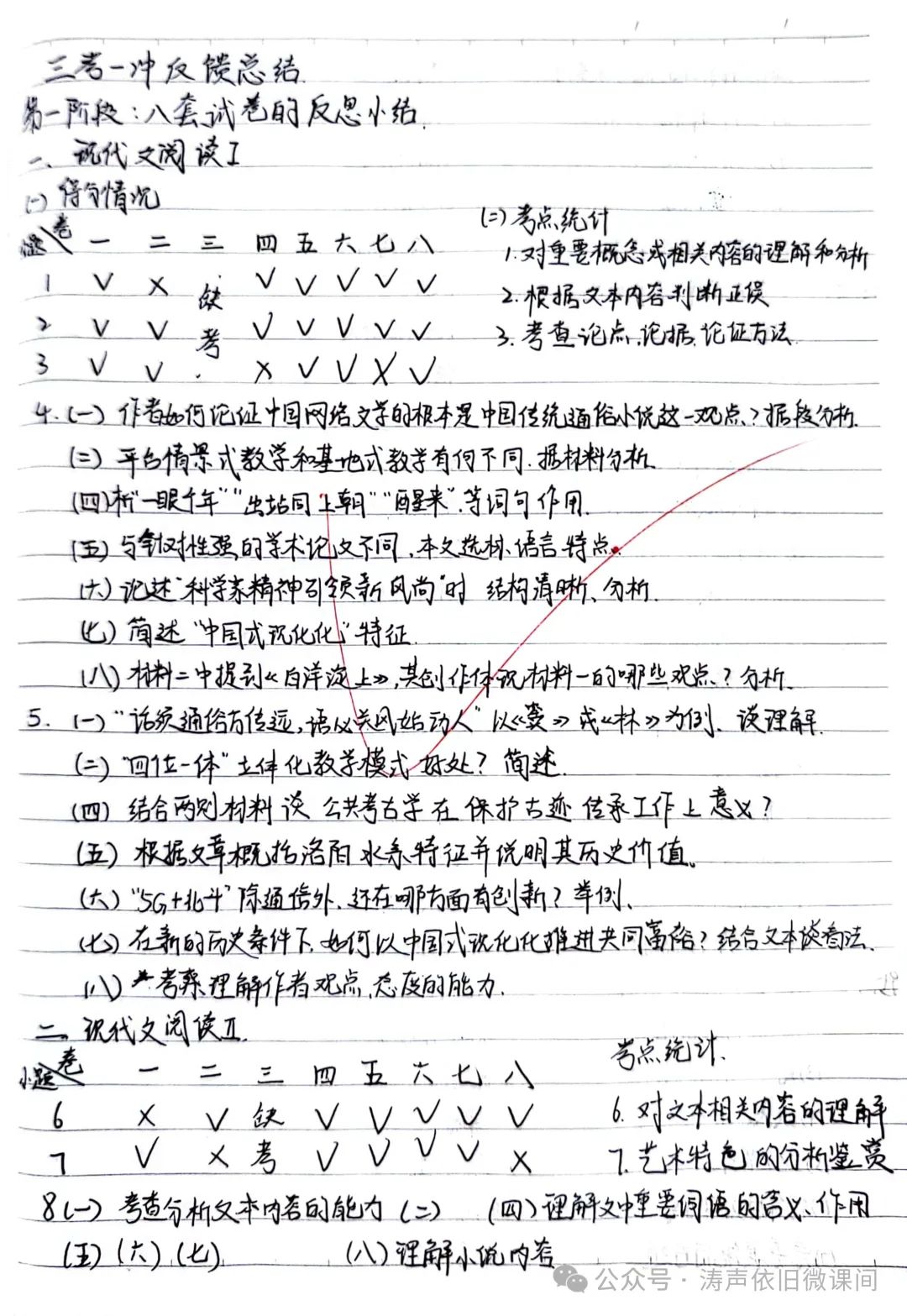 2024高考倒计时第55天:三考一冲第一阶段优秀笔记展览.向着高考,我们加油! 第88张 2024高考倒计时第55天:三考一冲第一阶段优秀笔记展览.向着高考,我们加油! 第88张