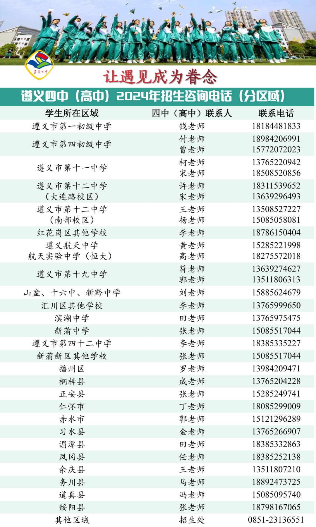 遵义四中2024年中考命题分析暨自主招生政策解读会报名通知 第2张 遵义四中2024年中考命题分析暨自主招生政策解读会报名通知 第2张