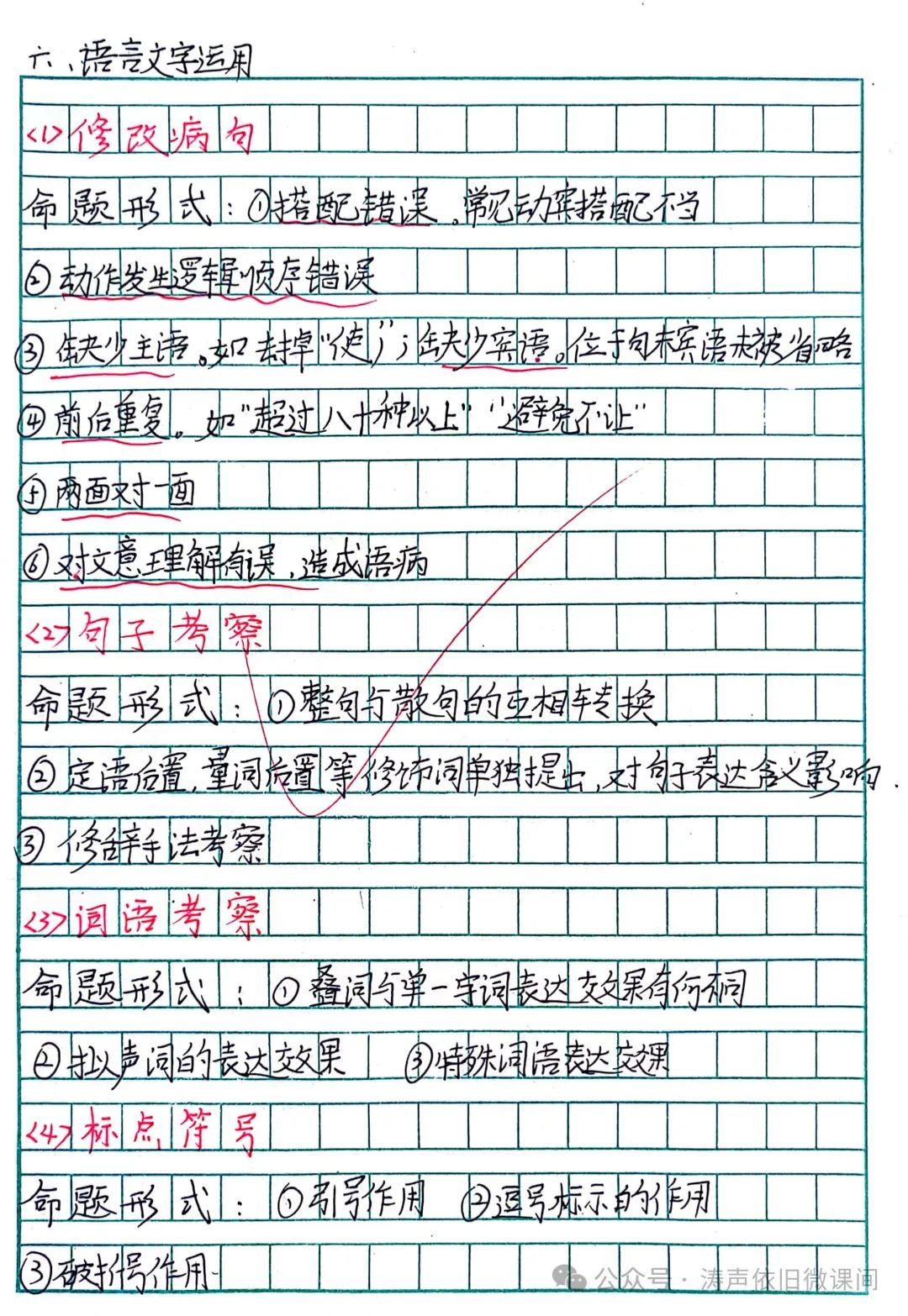 2024高考倒计时第55天:三考一冲第一阶段优秀笔记展览.向着高考,我们加油! 第80张 2024高考倒计时第55天:三考一冲第一阶段优秀笔记展览.向着高考,我们加油! 第80张